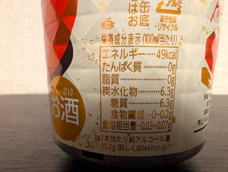 mottainaiふじりんごの栄養成分表示がのっているところ