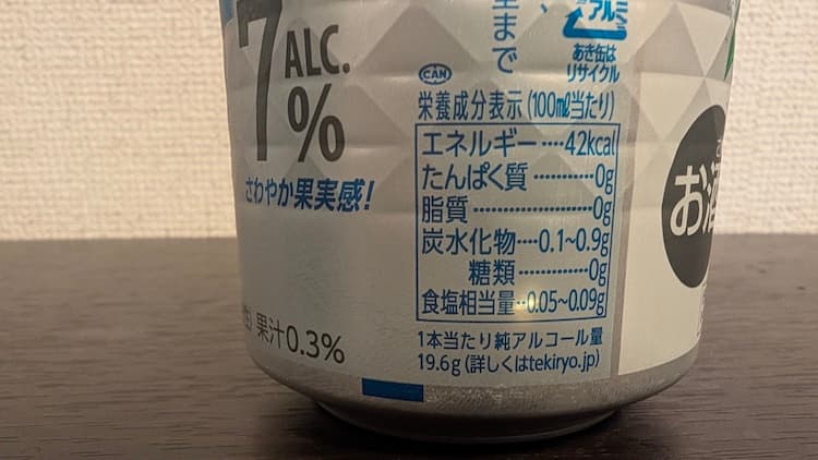 キリン氷結無糖 湘南ゴールドの缶の表面